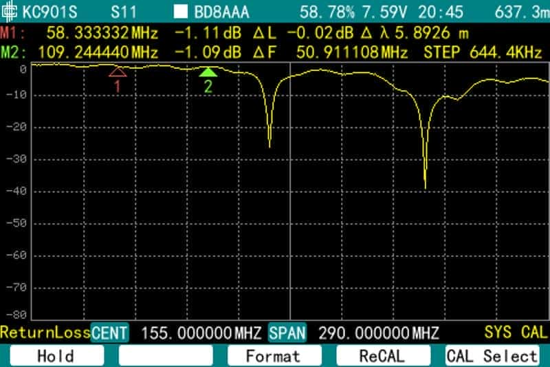 Waveform 1